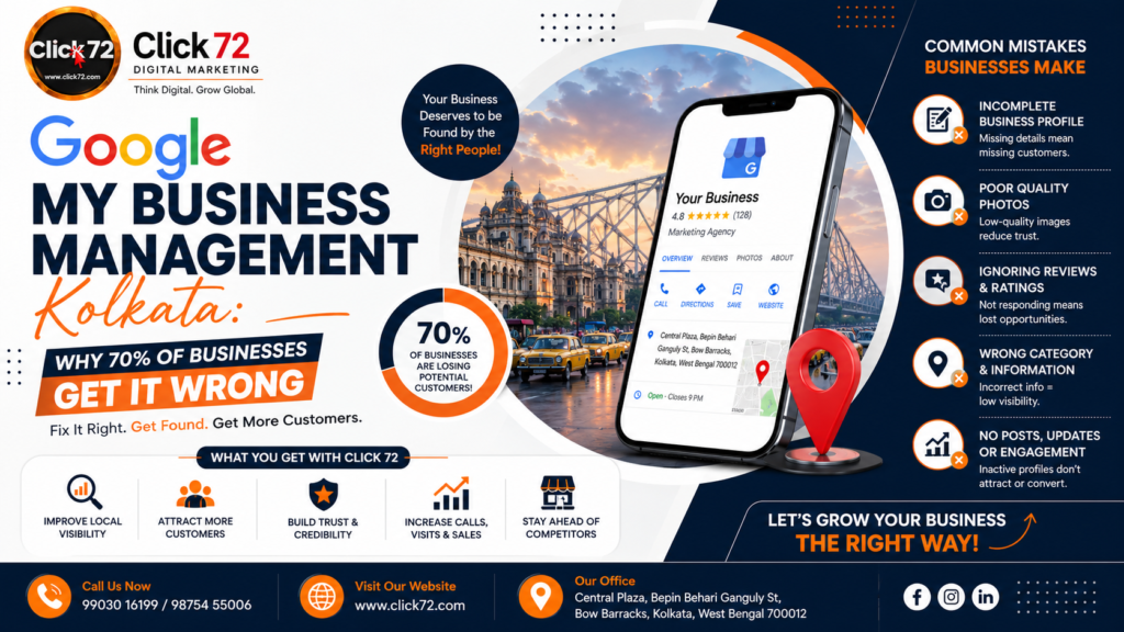 Google My Business Management Kolkata: Why 70% of Businesses Get It Wrong