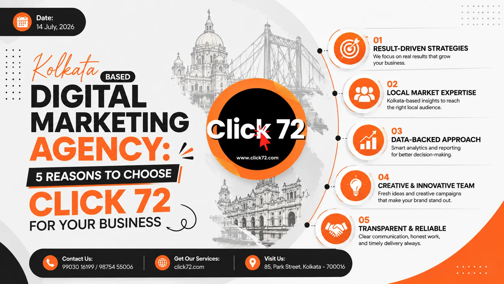 Kolkata Based Digital Marketing Agency: 5 Reasons to Choose Click 72 for Your Business