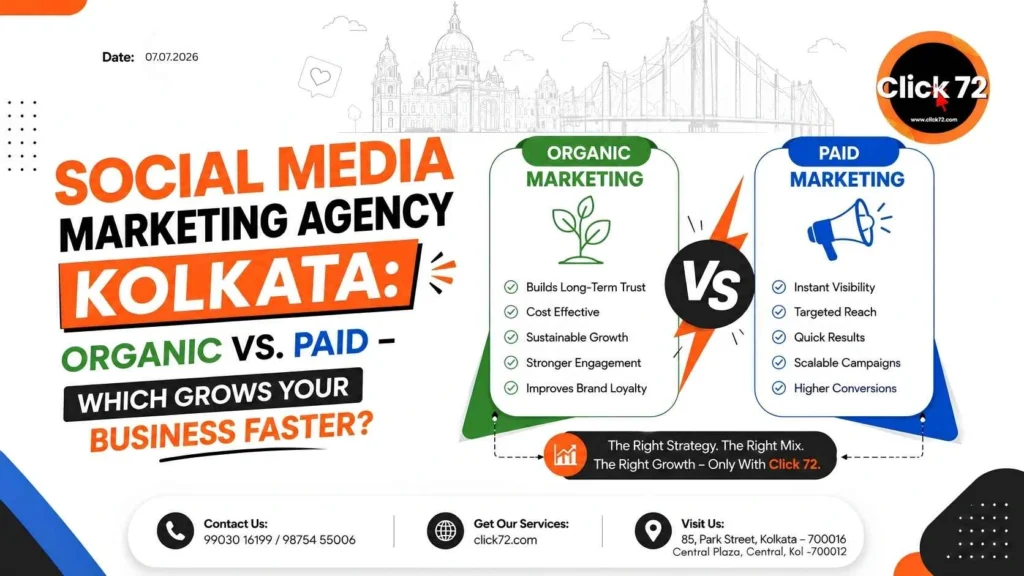 Social Media Marketing Agency Kolkata: Organic vs. Paid – Which Grows Your Business Faster?