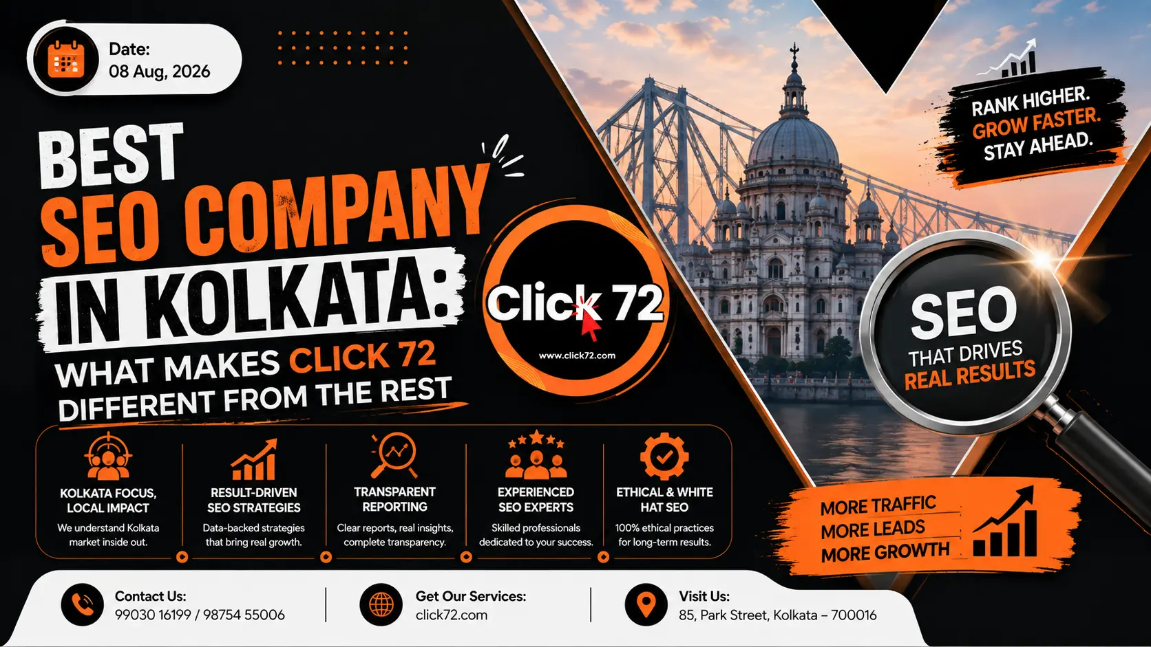 Best SEO Company in Kolkata: What Makes Click 72 Different from the Rest