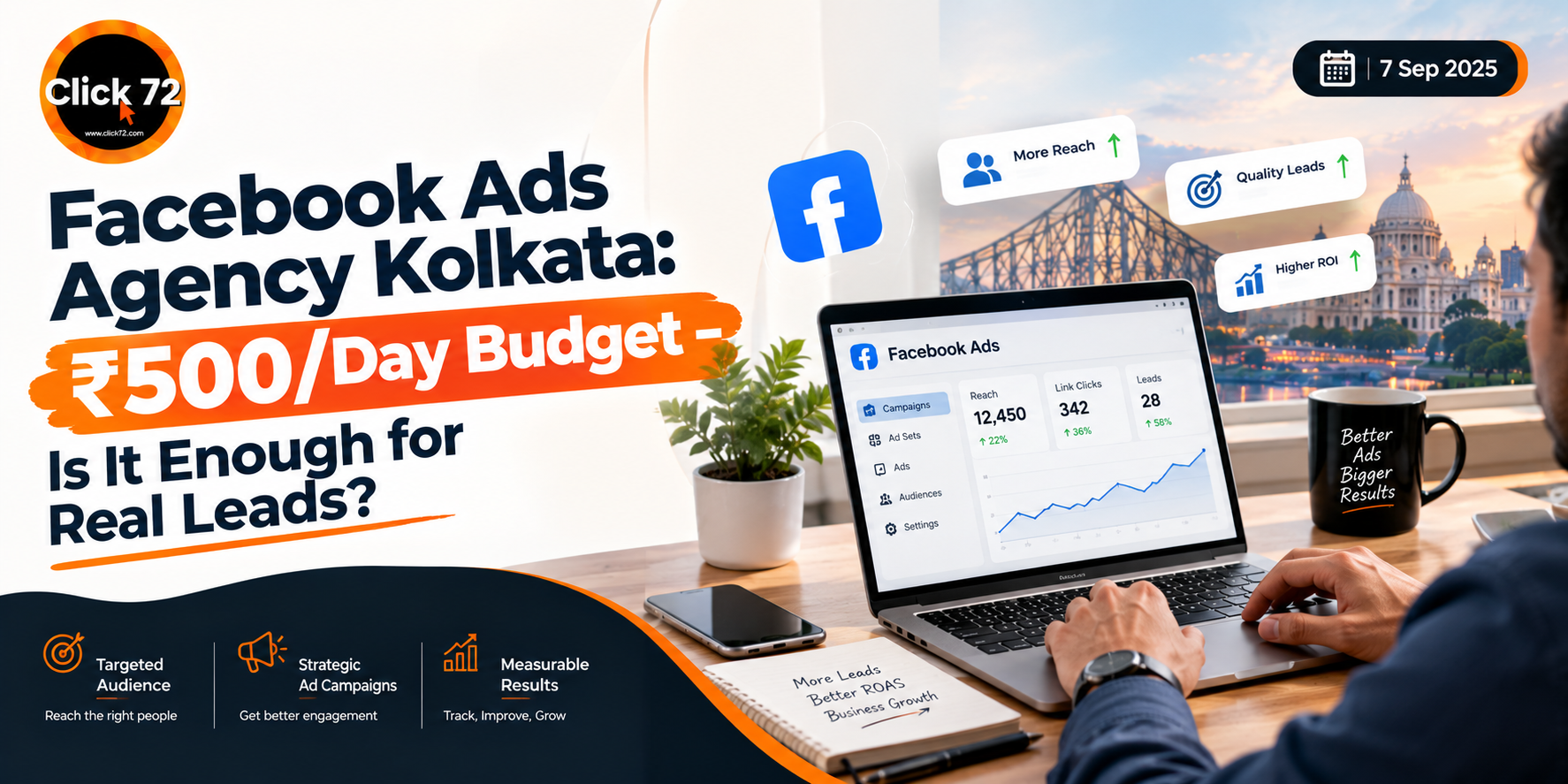 Facebook Ads Agency Kolkata: ₹500/Day Budget – Is It Enough for Real Leads?