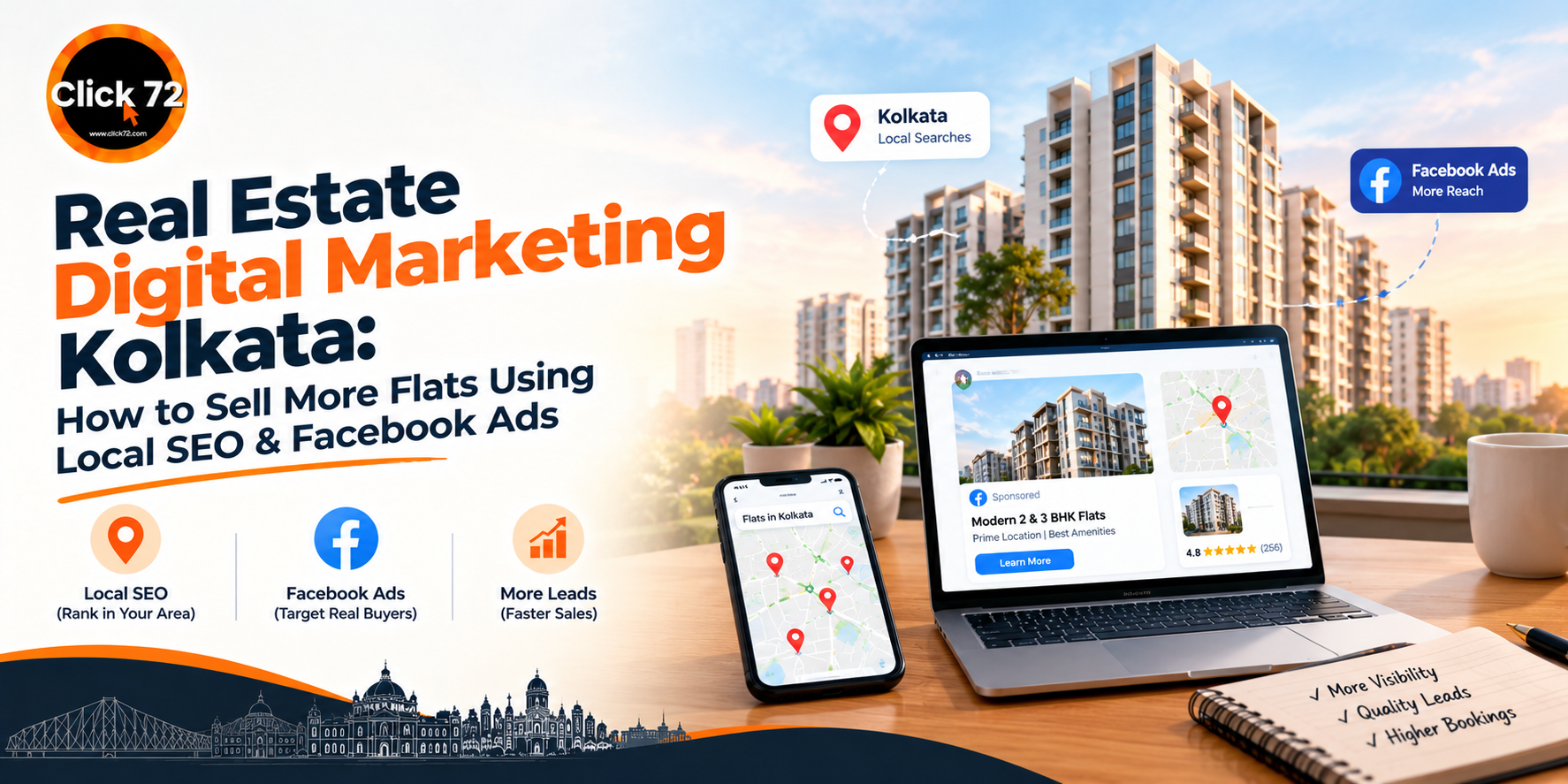Real Estate Digital Marketing Kolkata: How to Sell More Flats Using Local SEO & Facebook Ads